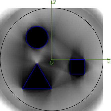 BackProjParallel_512_0.5Deg_128x128