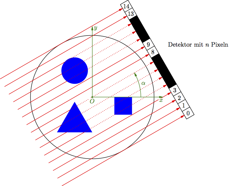 SetupParallel_150dpi