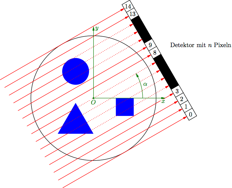 SetupParallel_150dpi