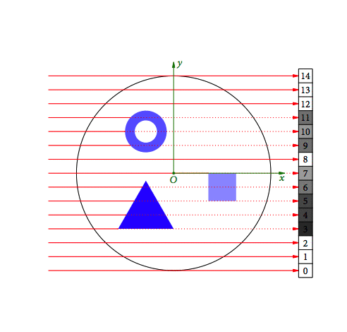 SetupParallelAbsAnim