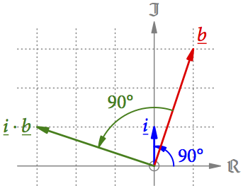kplx_mult_cartesian_im