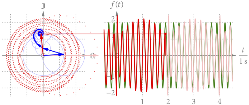 AnimCutCos_19_4_0__243