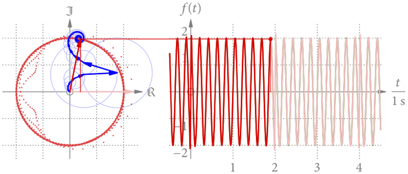 AnimCutCos_19_4__243